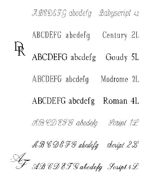 Schriftarten für die Gravur